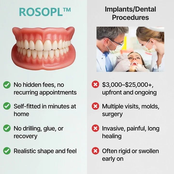 🌎Ends Today: 70% OFF! ROSOPLTM Custom-Fit Full Functional DenturesMake you more confident