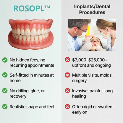🌎Ends Today: 70% OFF! ROSOPLTM Custom-Fit Full Functional DenturesMake you more confident