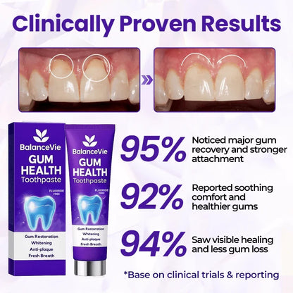 BalanceVie Advanced Gum Healing Toothpaste