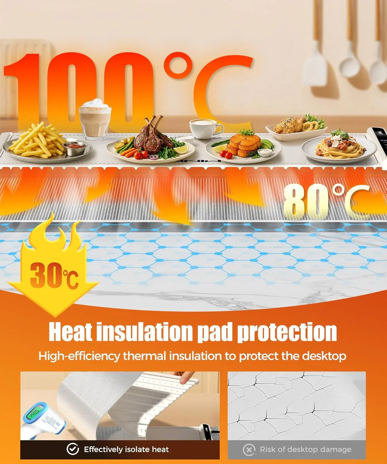 🔥Electric Food Warming Mat – Fast Heating, Portable, with Timer – Perfect for Home & Parties
